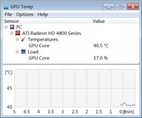 GPU Temp software to monitor system temperature 