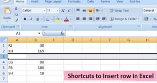 Keyboard Shortcuts For Column To Insert In Excel 310x165 